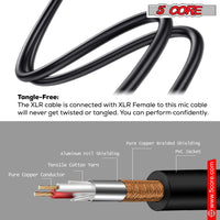 5 Core 10 Pieces Female XLR to 1/4 Inch (6.35mm) TS Mono Jack Microphone Cable, Unbalanced 3 Pin XLR Female to Quarter inch TS Plug Mic Cord for Dynamic Microphone - Mic Cord 10PCS - 7DAY'S