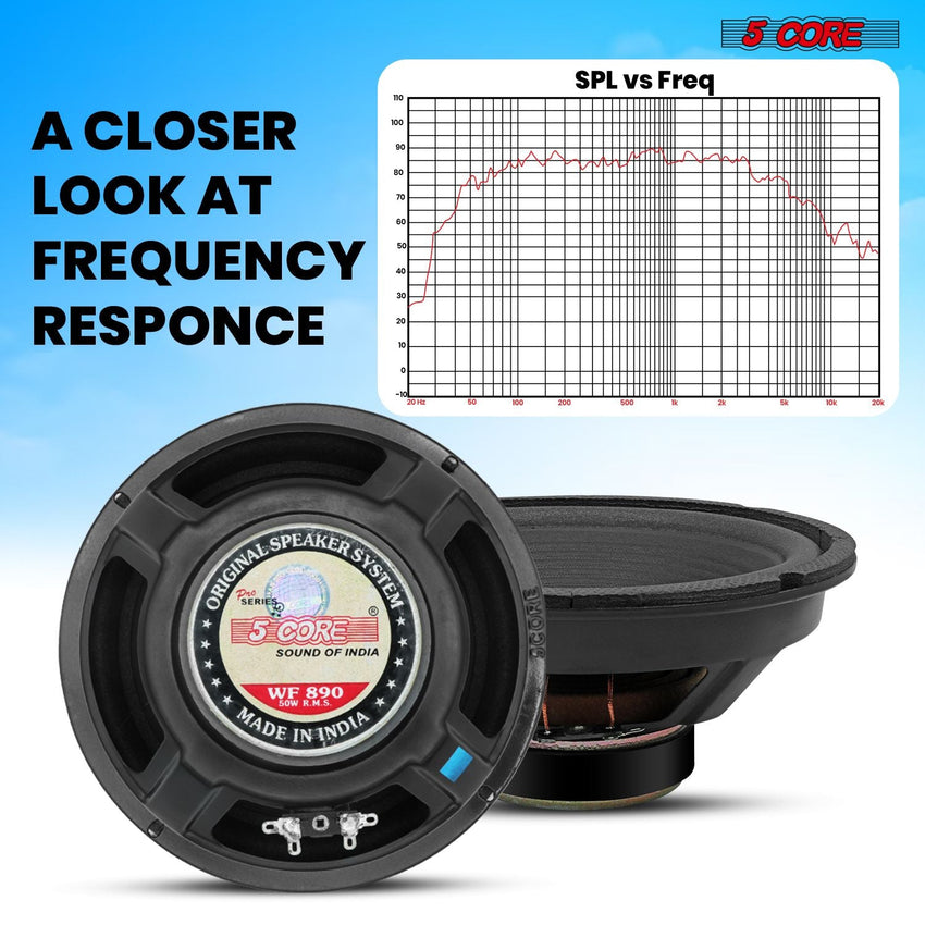 5 Core 8 Inch Subwoofer Speaker 1000W Combined Peak 4Ohm Replacement Car Bass Sub Woofer - 7DAY'S