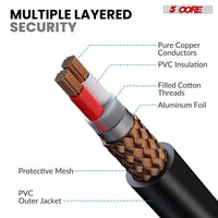 5 Core Boom Mic Professional Shotgun Microphone for Camera XLR Electret Condenser Interview Microfono for Reporter Video, Interview, Vlogging, Broadcast Mic - IM 320 - 7DAY'S