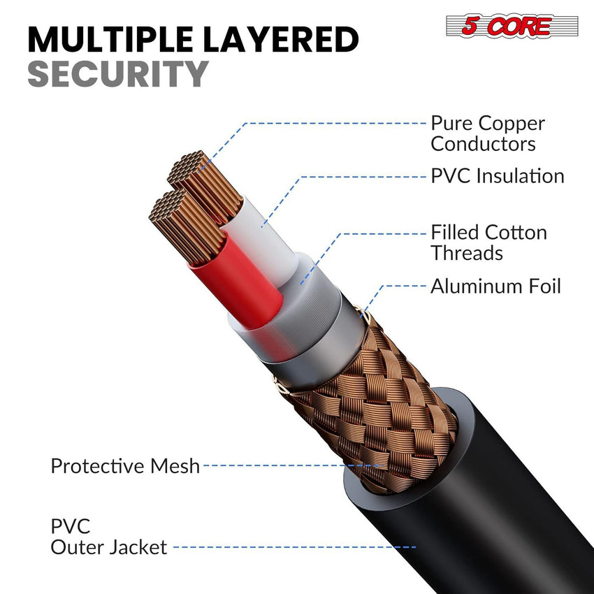 5 Core Boom Mic Professional Shotgun Microphone for Camera XLR Electret Condenser Interview Microfono for Reporter Video, Interview, Vlogging, Broadcast Mic - IM 320 - 7DAY'S