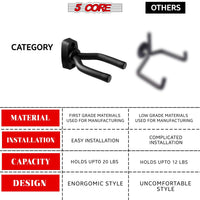 5 CORE Guitar Wall Mount Hanger Hook for Acoustic Classical Electric Bass Guitars - GH IRON 2PCS - 7DAY'S