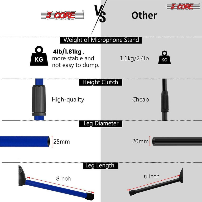 5 Core Tripod Mic Stand Floor 2Pcs Adjustable 18 to 72 Inches Sturdy Boom Arm Holder Microphone Stands Pedestal Para Microfono for Singing - 7DAY'S