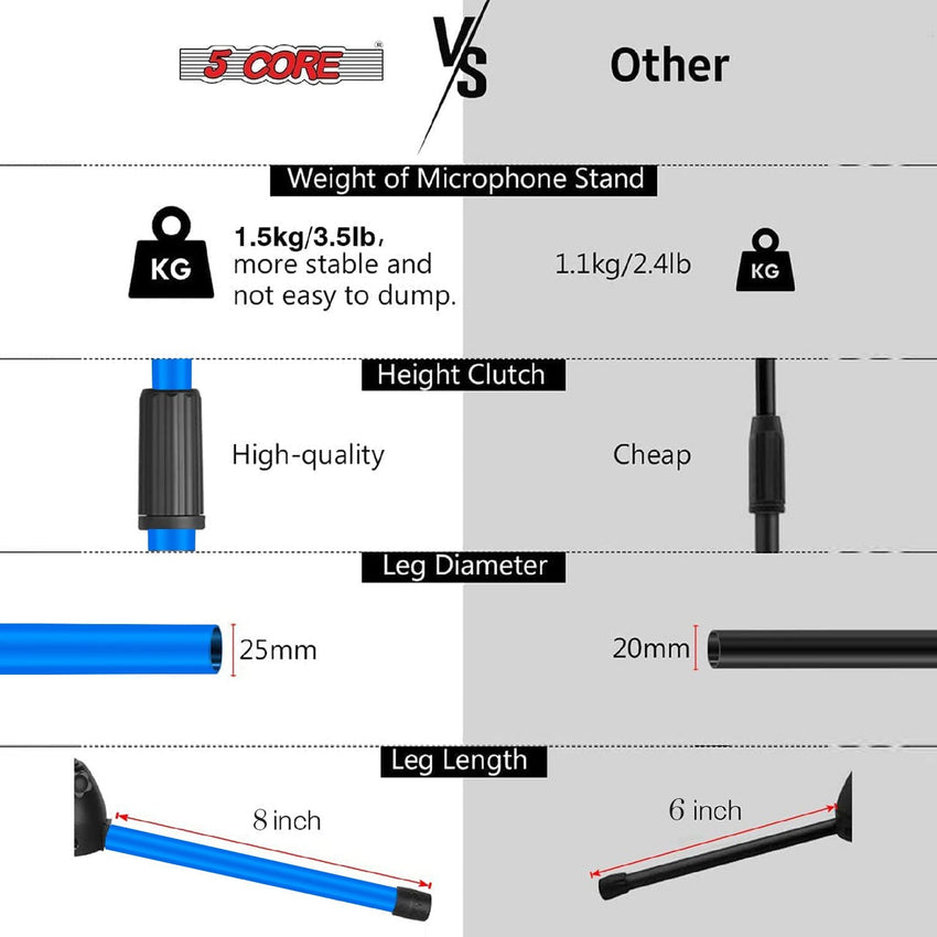 5 Core Tripod Mic Stand Floor 2Pcs Adjustable 18 to 72 Inches Sturdy Boom Arm Holder Microphone Stands Pedestal Para Microfono for Singing - 7DAY'S