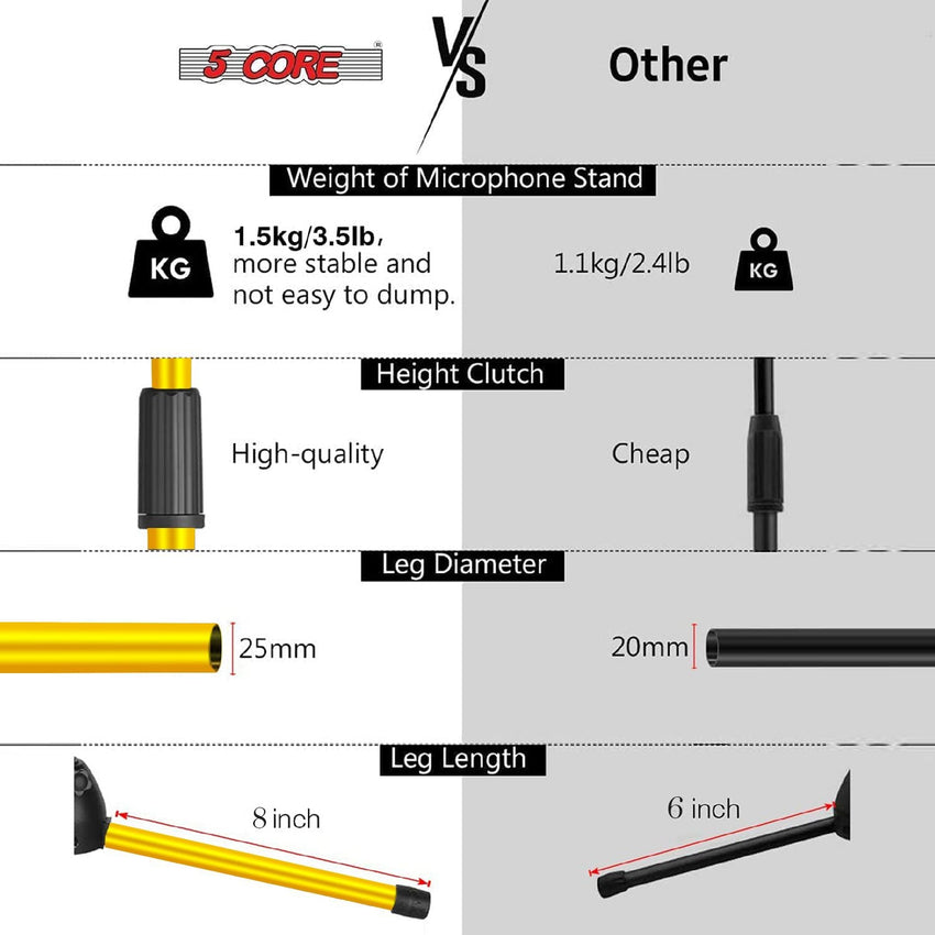 5 Core Tripod Mic Stand Floor 4Pcs Adjustable 18 to 72 Inches Sturdy Boom Arm Holder Microphone Stands Pedestal Para Microfono for Singing - 7DAY'S