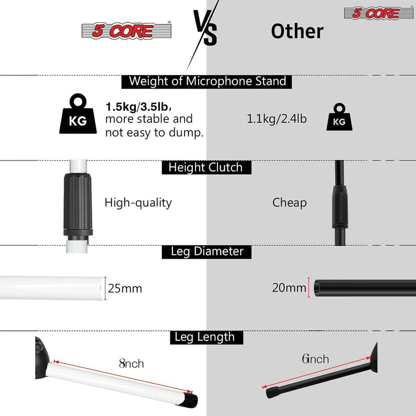 5 Core Tripod Mic Stand Floor 4Pcs Adjustable 18 to 72 Inches Sturdy Boom Arm Holder Microphone Stands Pedestal Para Microfono for Singing - 7DAY'S