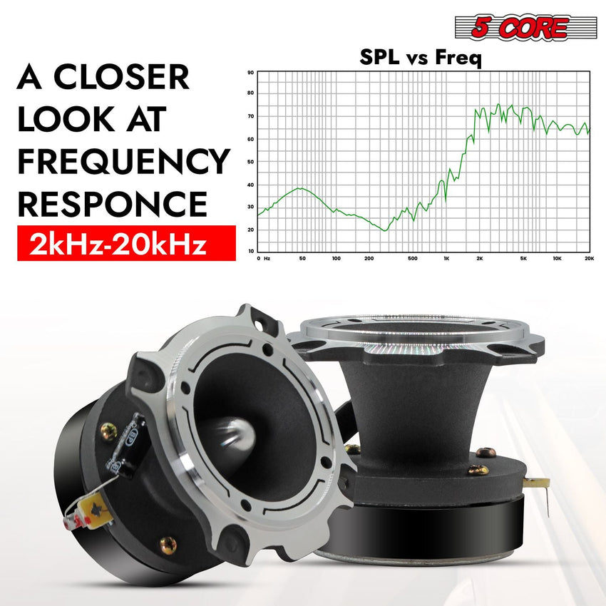 5 Core Tweeters Speakers Car Audio Pair 600W Combined Peak 4 Ohm 3.5 Inch Aluminum Super Bullet Tuiters Para Sonido Para Carro - TW BLT 180 CH PAIR - 7DAY'S