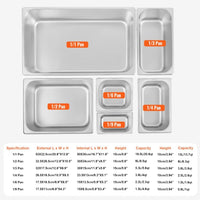 VEVOR Commercial Food Warmer, 1500W Electric Stainless Steel Steam Food Warmer with Lid, 6-Pan Fast Heating Countertop Buffet Bain Marie with Soup & Perforated Ladles, for Catering, Restaurant, Party