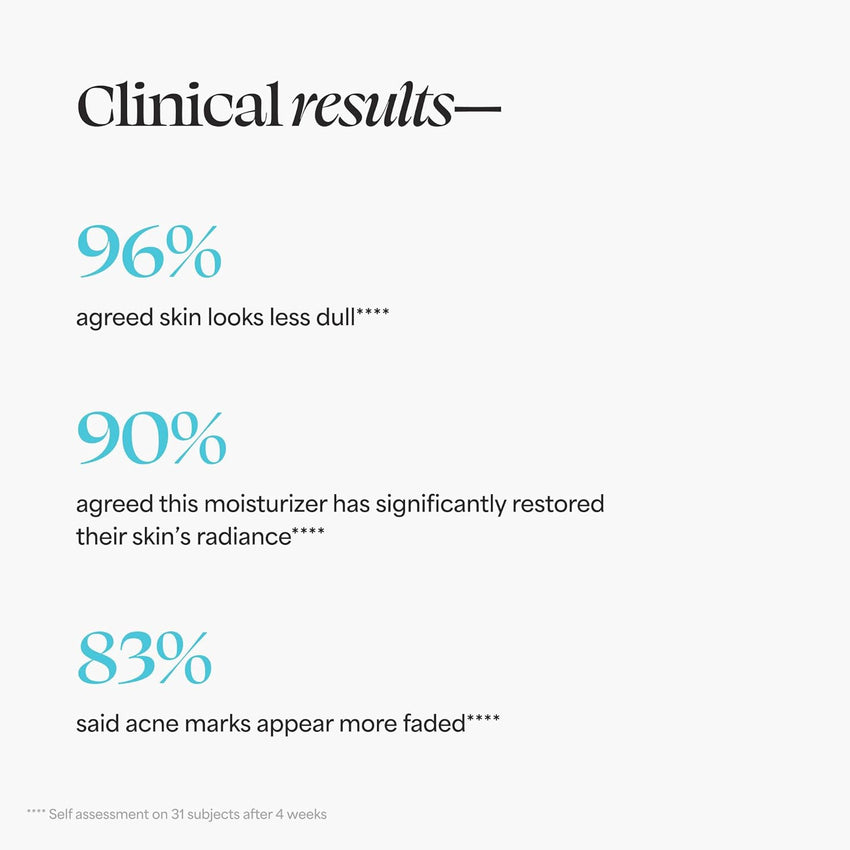 TULA Skin Care Bright Start Vitamin C Antioxidant Brightening Moisturizer - Lightweight Gel Cream, Brightens, Hydrates & provides Antioxidant Protection, 1.7 oz.