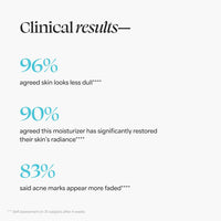 TULA Skin Care Bright Start Vitamin C Antioxidant Brightening Moisturizer - Lightweight Gel Cream, Brightens, Hydrates & provides Antioxidant Protection, 1.7 oz.