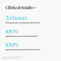 TULA Skin Care Glaze Plumping Lip Treatment - Hydrating & Glossy Lip Balm with Hyaluronic Acid & Peptides, 0.28 oz.