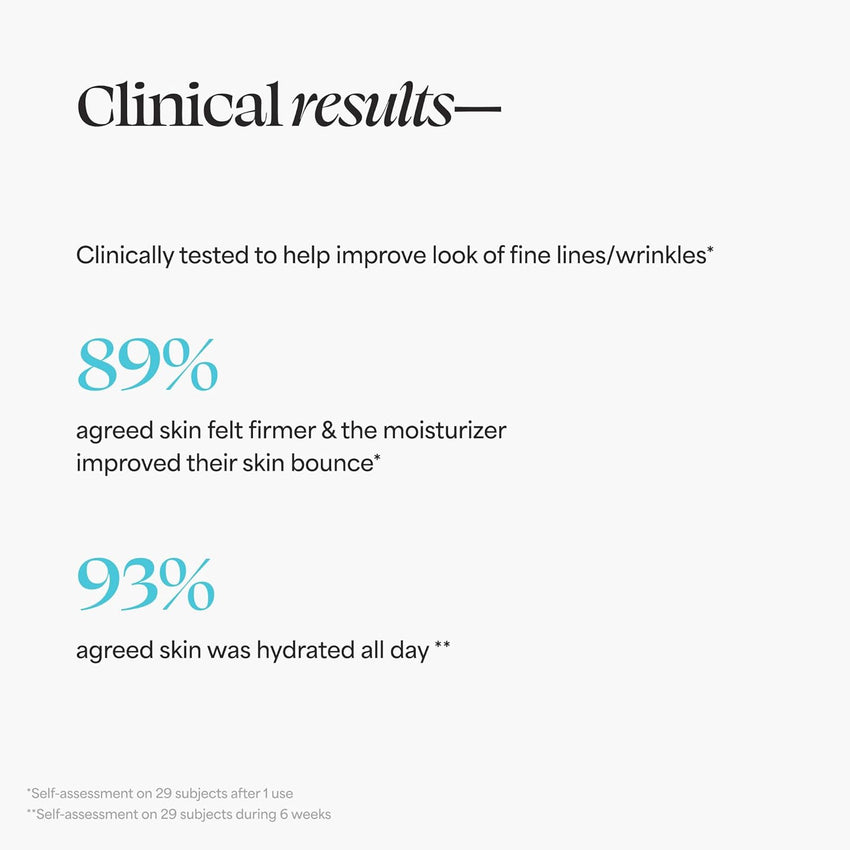 TULA Skin Care Protect + Plump Firming & Hydrating Face Moisturizer - Skincare-First, Daily Ageless Moisturizer, Minimizes the Look of Wrinkles & Fine Lines, 1.6 oz.