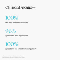 TULA Skin Care Take Care + Nourish - Advanced Hydration Body Moisturizer, Non-Greasy, Contains Vitamin C & Yuku to Improve Skin Tone & Texture, 8.1 oz.