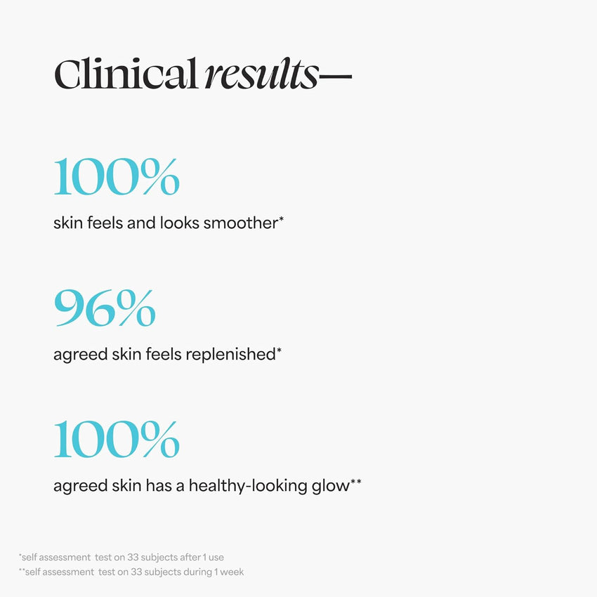 TULA Skin Care Take Care + Nourish - Advanced Hydration Body Moisturizer, Non-Greasy, Contains Vitamin C & Yuku to Improve Skin Tone & Texture, 8.1 oz.