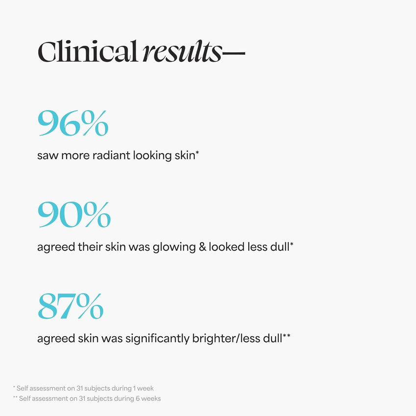 TULA Skin Care Brightening Treatment Drops - Vitamin C Serum, Brightens the Look of Dull Skin & Dark Spots, 1 fl oz.