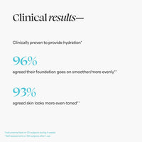 TULA Skin Care Face Filter Blurring and Moisturizing Primer - Luna, Evens the Appearance of Skin Tone & Redness, Hydrates & Improves Makeup Wear, 1fl oz