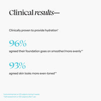 TULA Skin Care Face Filter Blurring and Moisturizing Primer - First Light, Evens the Appearance of Skin Tone & Redness, Hydrates & Improves Makeup Wear