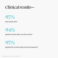 TULA Skin Care Acne Heroes Level 3 Acne Clearing Routine - An Effective, Gentle, and Complete Acne-Clearing Routine for Mild to Severe Breakouts, 3-Piece Kit