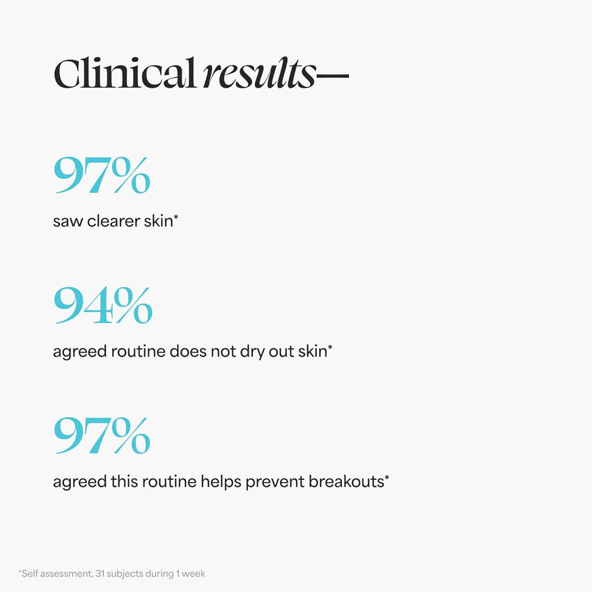 TULA Skin Care Acne Heroes Level 3 Acne Clearing Routine - An Effective, Gentle, and Complete Acne-Clearing Routine for Mild to Severe Breakouts, 3-Piece Kit