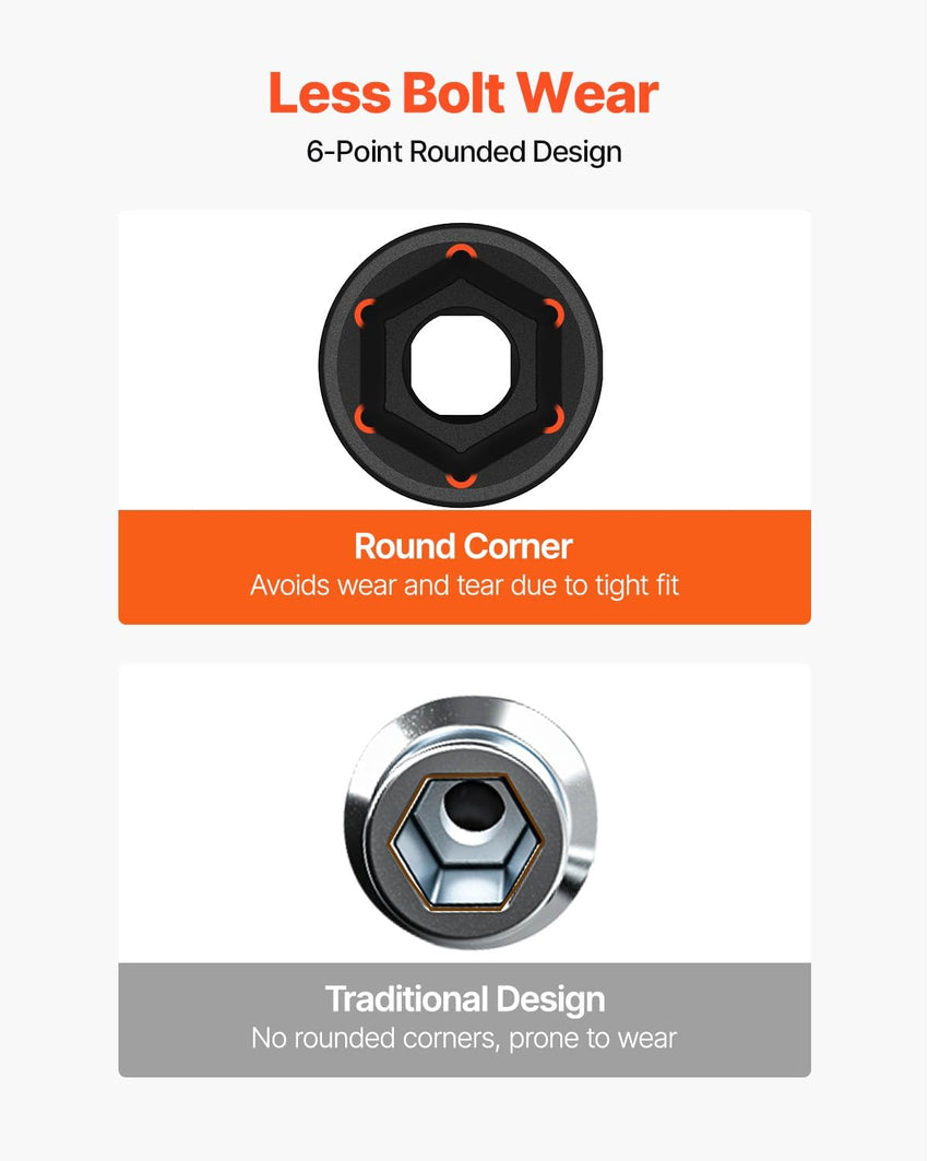 VEVOR Impact Socket Set 3/4 Inches 29 Piece Impact Sockets, 6-Point Sockets, Rugged Construction, CR-M0, 3/4 Inches Drive Socket Set Impact SAE 3/4 inch - 2-1/2 inch, with a Storage Cage