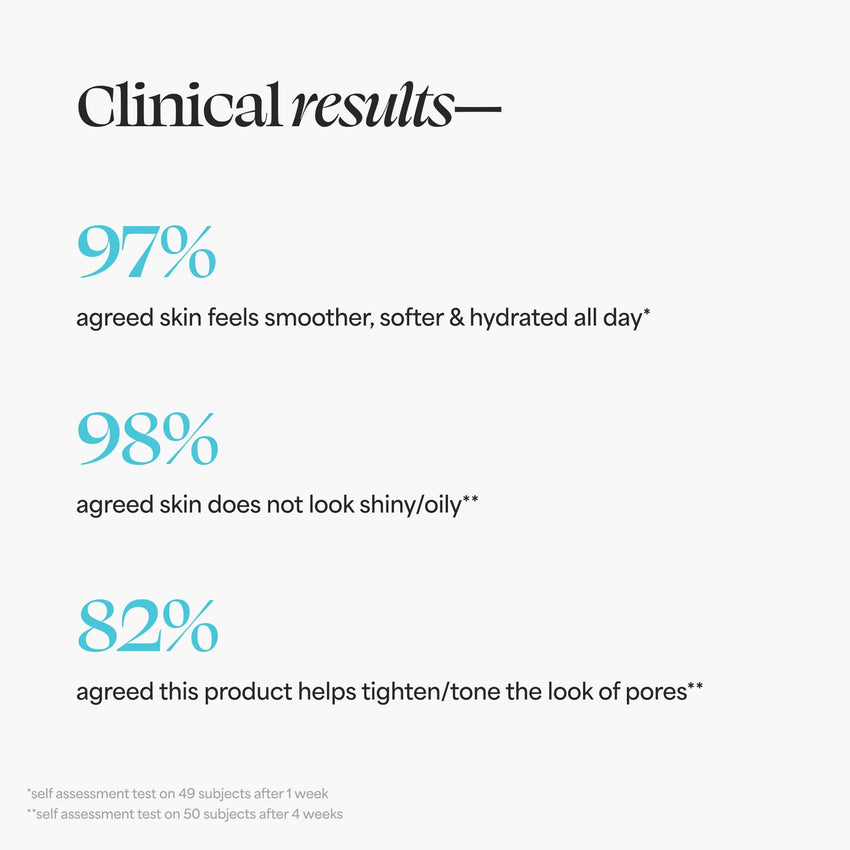 TULA Skin Care 24-7 Weightless Moisture Hydrating Day & Night Cream - Anti-Aging Lightweight Gel Cream Moisturizer for Face, Contains Watermelon & Blueberry Extract