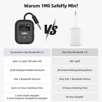 1Mii Bluetooth Transmitter for Airplane, Bluetooth 5.3 Adapter for TV,Airplane Travel Essentials, Aptx Low Latency Wireless Audio Aux for Headphones, Any 3.5mm Jack,Linking 2 Devices (White)