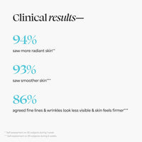 TULA Skin Care Wrinkle Treatment Drops - Retinol Alternative Serum, Anti-Aging, Minimizes Wrinkles, Contains Bakuchiol, Alfalfa Sprouts, and Stevia, 0.98 oz.