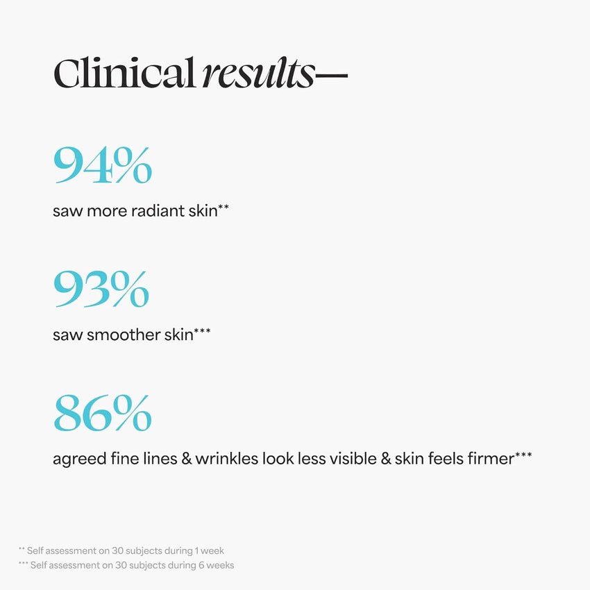 TULA Skin Care Wrinkle Treatment Drops - Retinol Alternative Serum, Anti-Aging, Minimizes Wrinkles, Contains Bakuchiol, Alfalfa Sprouts, and Stevia, 0.98 oz.