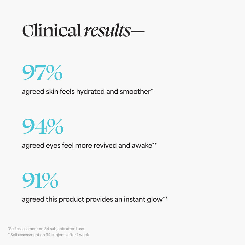 TULA Skin Care Spresso Energizing Eye Balm - Energizing & Hydrating Caffeine Under Eye Treatment for Dark Circles, Portable and Perfect to Use On-the-go, 0.35 oz.