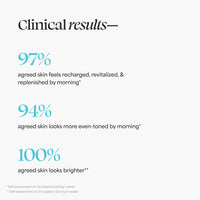 TULA Skin Care Bedtime - Bright Vita-Charge™ Overnight Brightening Treatment, Vitamin C & Niacinamide help Even Skin Tone & Texture, 1.7fl oz