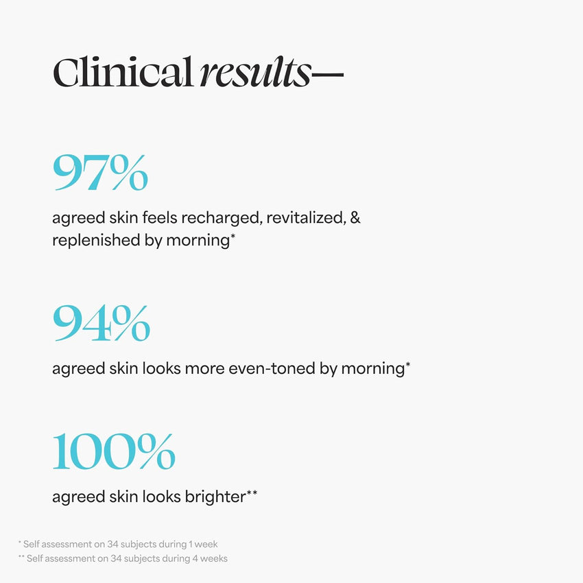 TULA Skin Care Bedtime - Bright Vita-Charge™ Overnight Brightening Treatment, Vitamin C & Niacinamide help Even Skin Tone & Texture, 1.7fl oz