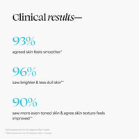 TULA Skin Care Secret Solution Pro-Glycolic 10% pH Resurfacing Toner - Face Toner to Gently Exfoliate and Hydrate Skin, with Proprietary Blend of Probiotics and Glycolic Acid, 2.7 oz.