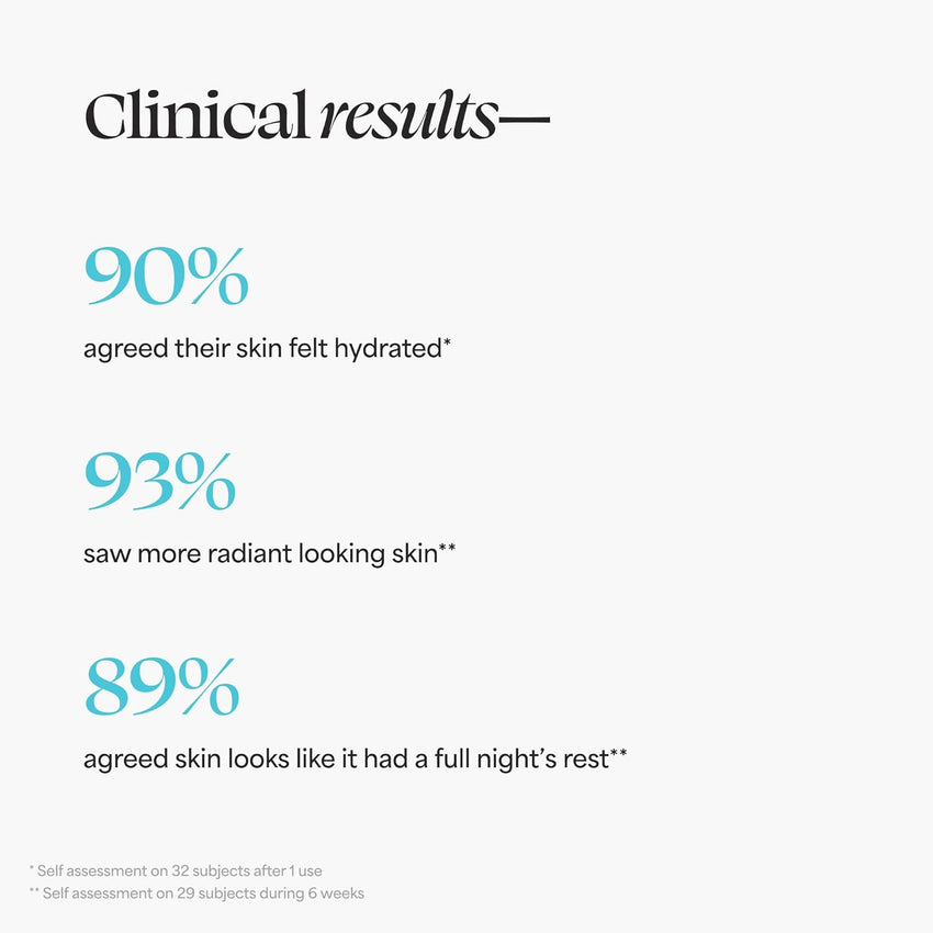 TULA Skin Care Beauty Sleep Overnight Repair Treatment - Anti-Aging, Night Cream, Contains Natural Peptides, AHAs, & Vitamin C to Reduce the Appearance of Lines and Dull Tone, 1.7 oz.