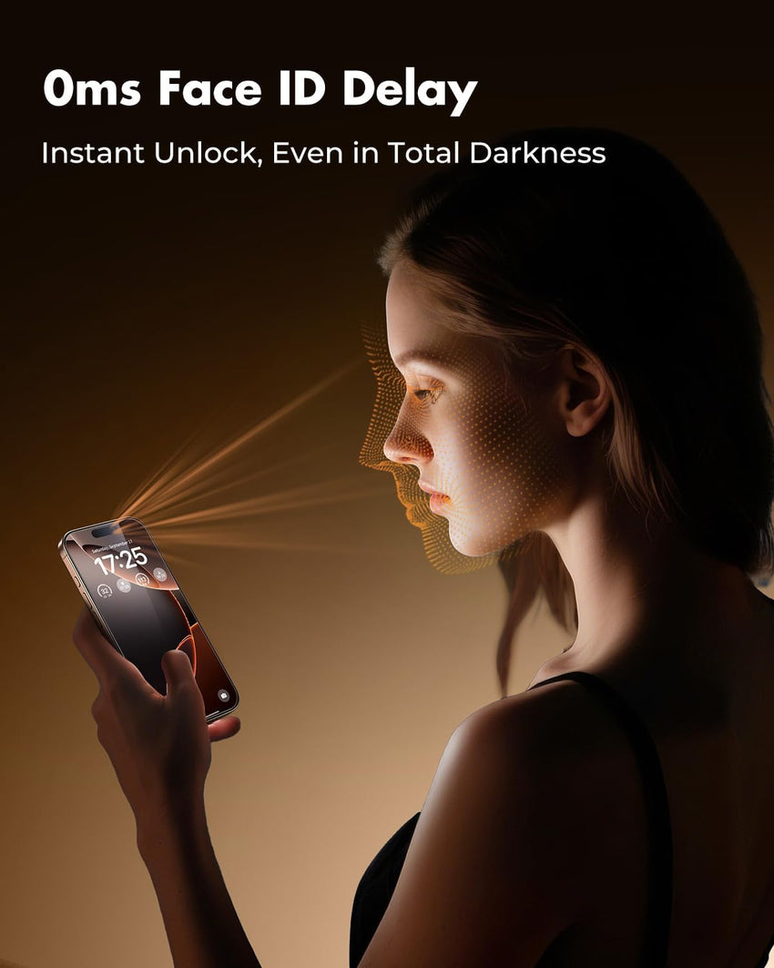 UNBREAKcable 2+2 Pack for iPhone 16 Pro Max Screen Protector & Lens Protector 【Military-Grade】【Easy Install】【Efficient Night Shot】9H+ Shatterproof Tempered Glass Film,Bubble-Free&Anti-Fingerprint ,Case Friendly-6.9 inch