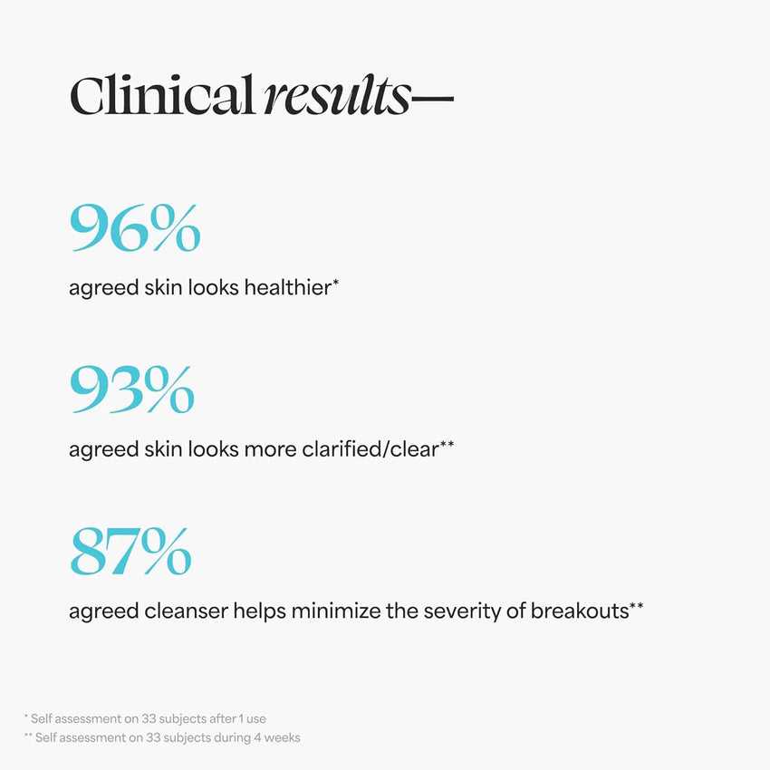 TULA Skin Care Keep It Clear - Acne Foam Cleanser, Contains Salicylic & Azelaic Acid & Probiotics, Clears & Soothes Acne, Brightens Past Blemish Marks, 6.3 fl oz.