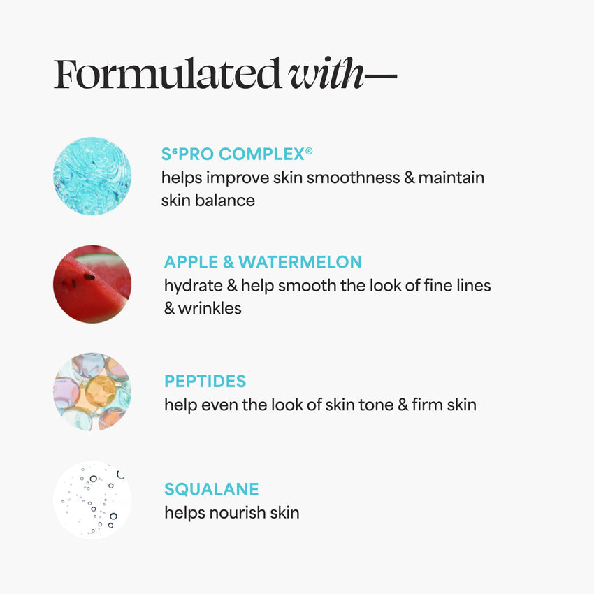 TULA Skin Care 24-7 Hydrating Day & Night Cream - Nourishing Moisturizer for Face, Maintain Skin Balance & Improve Skin Smoothness, Contains Watermelon & Apple Extract