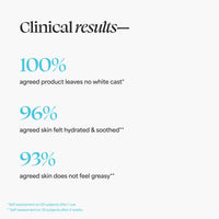 TULA Skin Care Protect + Glow Daily Sunscreen Stick Gel Broad Spectrum SPF 30 - Skincare-First, Non-Greasy, Non-Comedogenic & Reef-Safe with Pollution & Blue Light Protection.