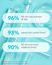 TULA Skin Care 24-7 Hydrating Day & Night Cream - Nourishing Moisturizer for Face, Maintain Skin Balance & Improve Skin Smoothness, Contains Watermelon & Apple Extract