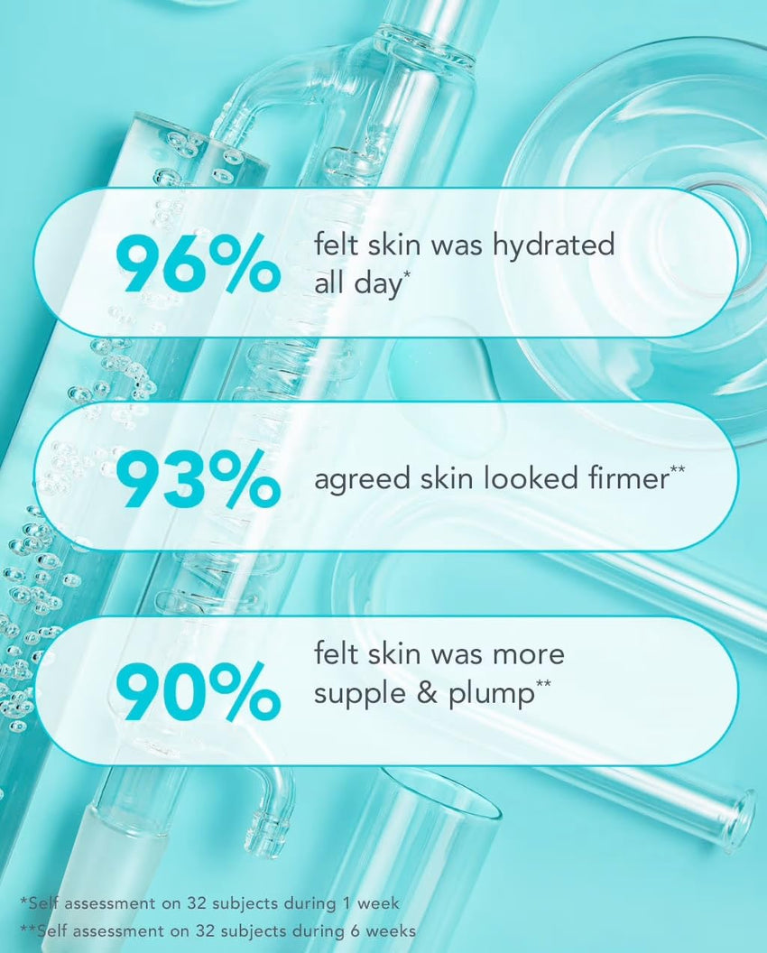 TULA Skin Care 24-7 Hydrating Day & Night Cream - Nourishing Moisturizer for Face, Maintain Skin Balance & Improve Skin Smoothness, Contains Watermelon & Apple Extract