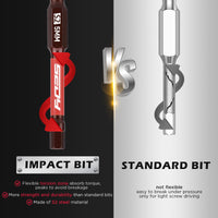 21-Piece 2.5" Hex Head Allen Wrench Drill Bit Set, 1/4" Hex Screwdriver Bits Set with Durable Magnetic Impact Bit Holder, SAE & Metric Allen Key, S2 Steel, Mechanic Home Repair