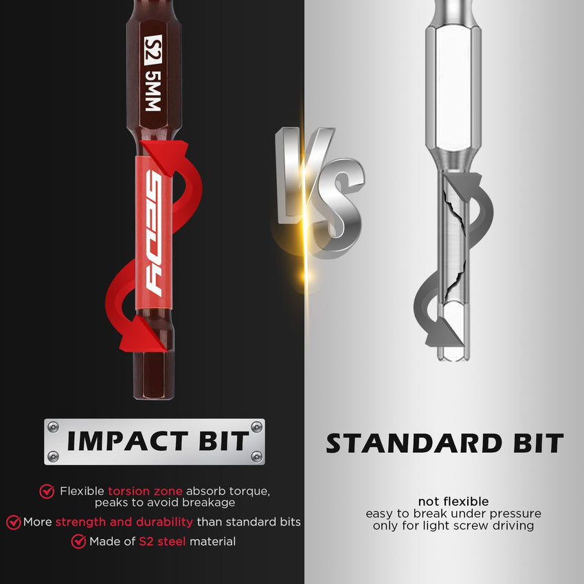 21-Piece 2.5" Hex Head Allen Wrench Drill Bit Set, 1/4" Hex Screwdriver Bits Set with Durable Magnetic Impact Bit Holder, SAE & Metric Allen Key, S2 Steel, Mechanic Home Repair