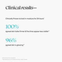 TULA Skin Care 24-7 Hydrating Day & Night Cream - Nourishing Moisturizer for Face, Maintain Skin Balance & Improve Skin Smoothness, Contains Watermelon & Apple Extract