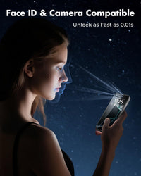 UNBREAKcable iPhone 16 Pro Max Screen Protector 3-Pack, 3 Tempered Glass + 3 Camera Lens Protectors, 9H Hardness, HD Clarity, Anti-Fingerprint, Case Friendly, 6.9 Inch