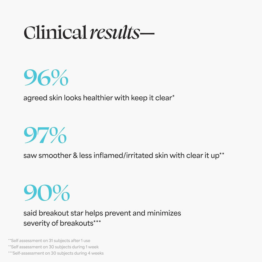 TULA Skin Care Clear Skin Starters Acne & Blemish Fighting Discovery Kit - Foam Cleanser, Correcting Gel, Moisturizer, Treatment Mask and Travel Bag to Treat & Prevent Acne, 4-Piece Kit