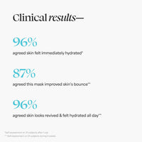 TULA Skin Care H2Oasis Instant Skin Reviving Mask - Hydrating Face Mask, Plumps and Energizes Tired Dehydrated Skin, Contains Resurrection Plant and Desert Lime, 2.7 Fl Oz.