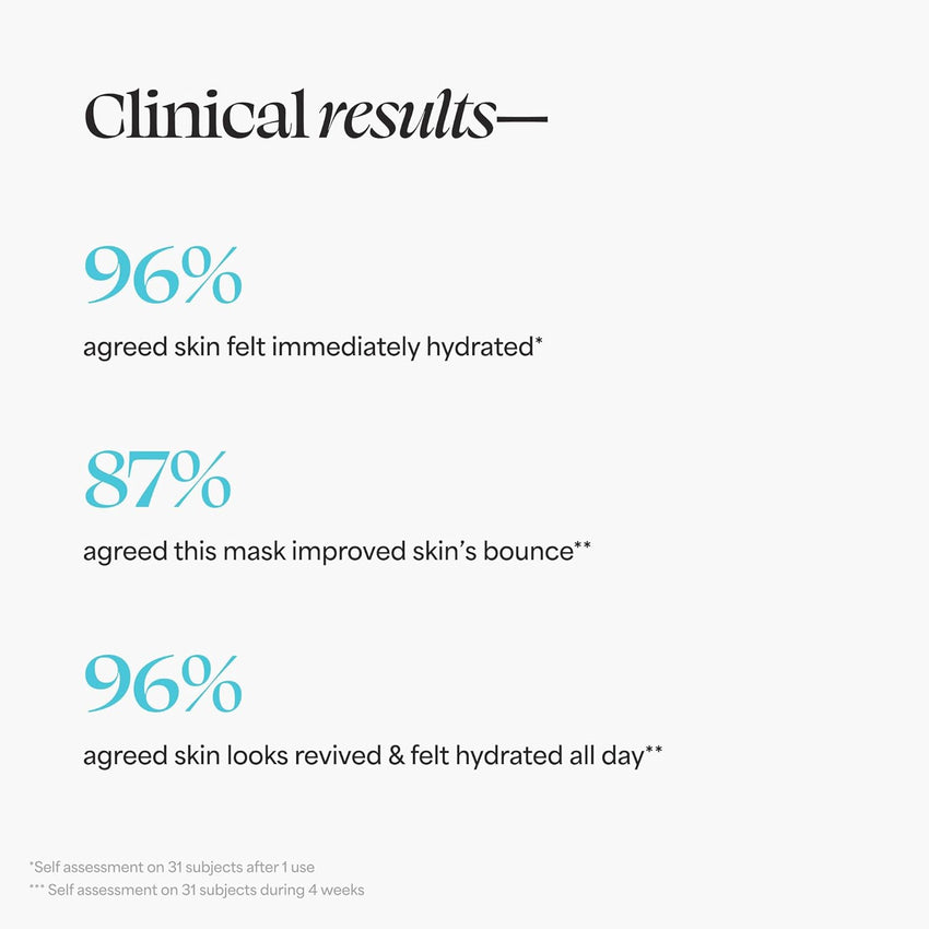 TULA Skin Care H2Oasis Instant Skin Reviving Mask - Hydrating Face Mask, Plumps and Energizes Tired Dehydrated Skin, Contains Resurrection Plant and Desert Lime, 2.7 Fl Oz.