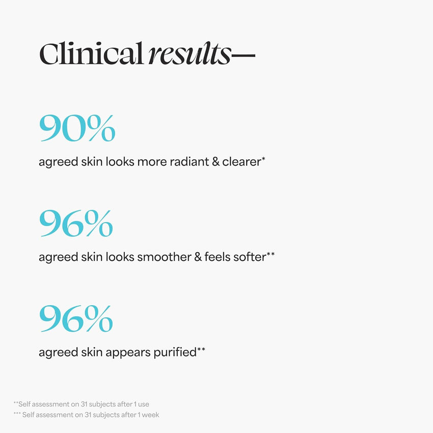 TULA Skin Care Detox in a Jar - Exfoliating Treatment Mask with Hydrating Vitamin E, Soybean Oil and Bentonite Clay, 1.7 oz.