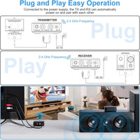 1Mii 2.4GHz Wireless Audio Transmitter Receiver Set for TV, 260Ft/80M Long Range 25ms Low Latency with AUX RCA in/Out,Wireless Audio Adapter for TV PC Powered Speaker Amplifier Soundbar
