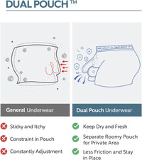 DAVID ARCHY Men's Underwear Ultra Soft Modal Dual Pouch Trunks Ball Pouch Bulge Enhancing Boxer Briefs for Men 3 or 4 Pack