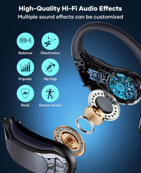 AI Translation Earbuds,Real time Translating Support Voice and Video Call,164 Languages Translator Earbuds with iOS & Android, Bluetooth Translation Headphones Device for Travel Business