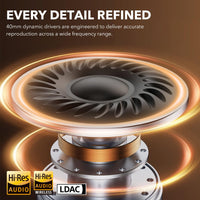 1Mii Y8+ Noise Cancelling Headphones Bluetooth, Wireless LDAC Hi-Res Audio, Custom EQ via App, 75H Playtime, Comfort Fit, Over Ear Headphones Foldable for Airplane Travel Home Office Black